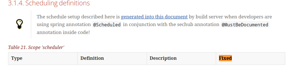 Documentation generation failure - scheduling definitions empty · Issue ...