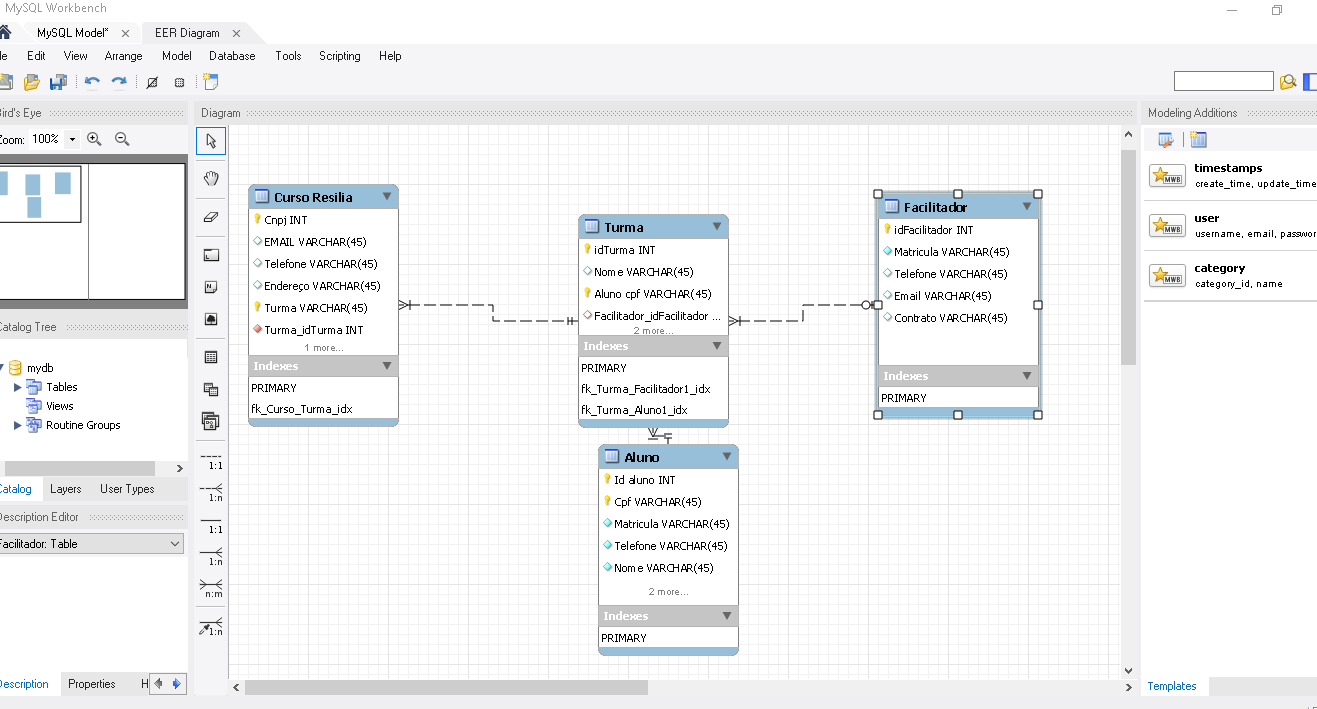 GitHub - Carolbentes/ProjetoIndividualModulo4: Banco de Dados