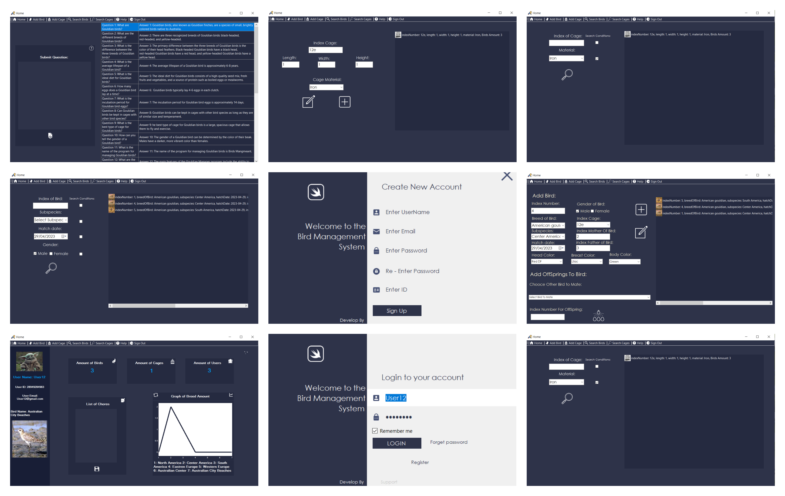 GitHub - OrHava/Birds-Mangmeant: This project is designed to help bird ...