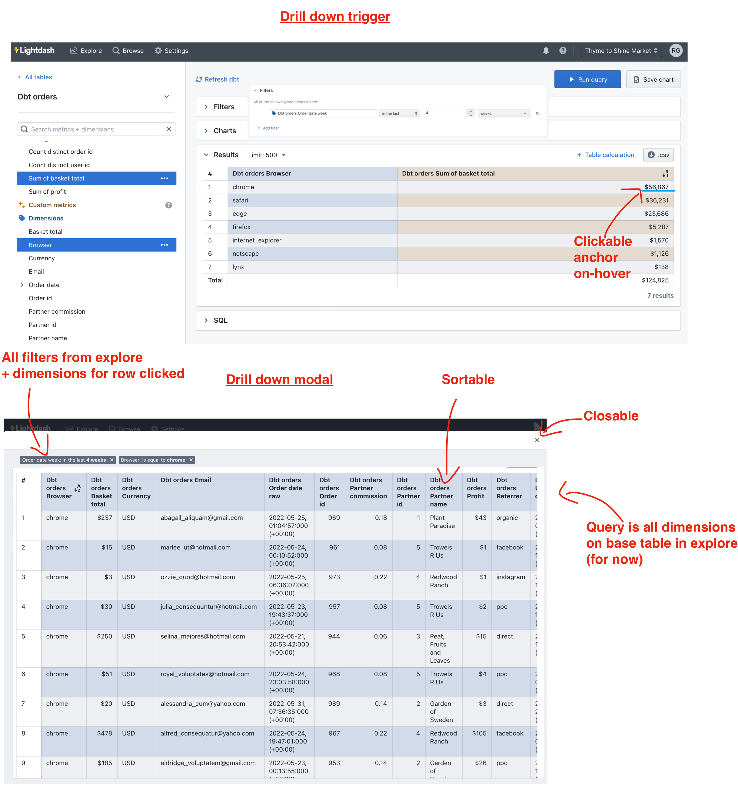 Open drill down view from explorer rows · Issue 2460 · lightdash/lightdash · GitHub