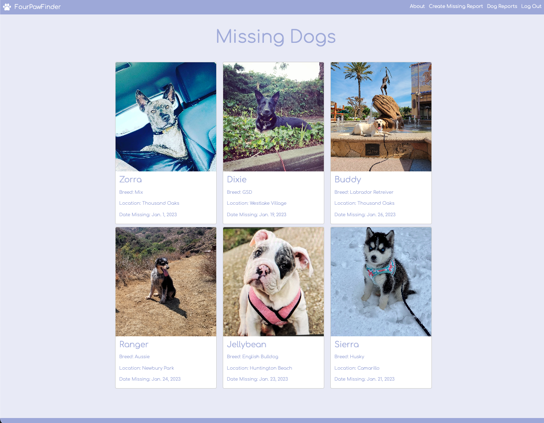 Github Pgf96 Fourpawfinder