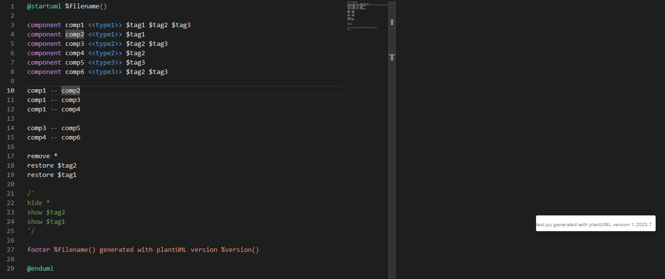 remove and restore not working as expected · Issue 1428 · plantuml