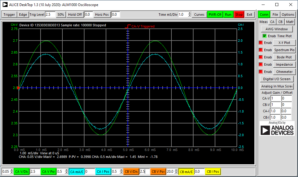 Oscilloscope Trace averaging · Issue 824 · analogdevicesinc/scopy