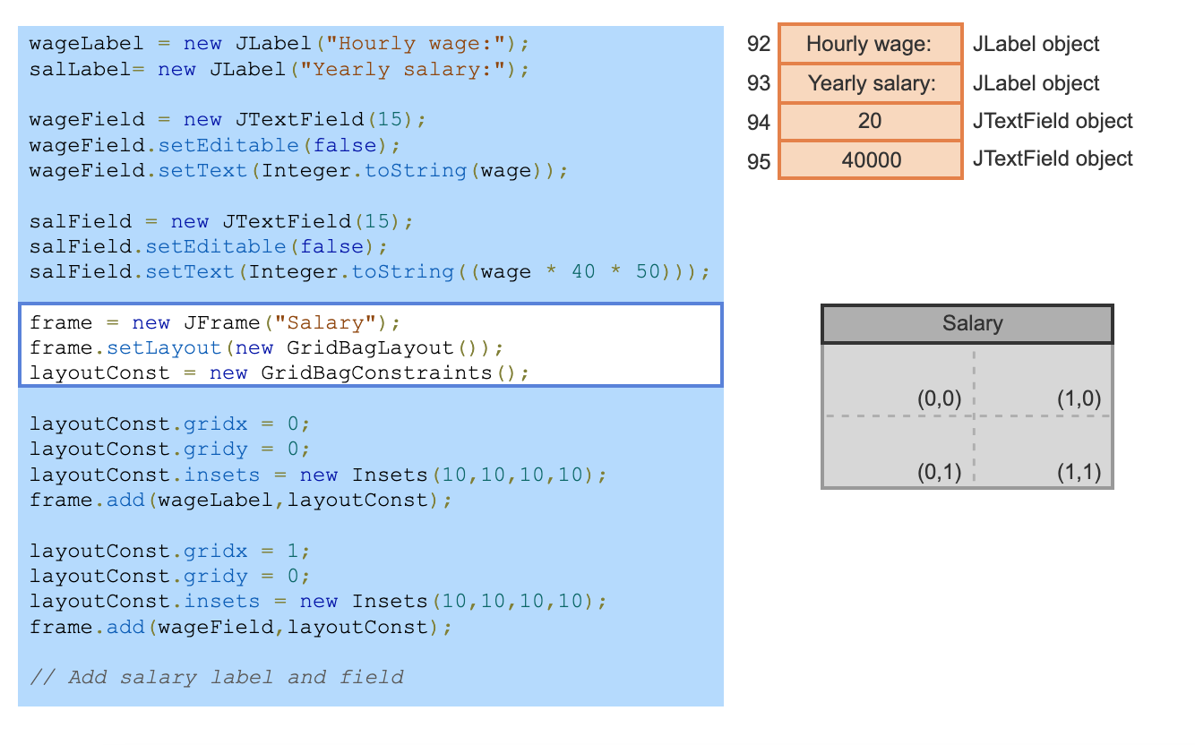 java/gui/Lecture.md at main · d-khan/java · GitHub