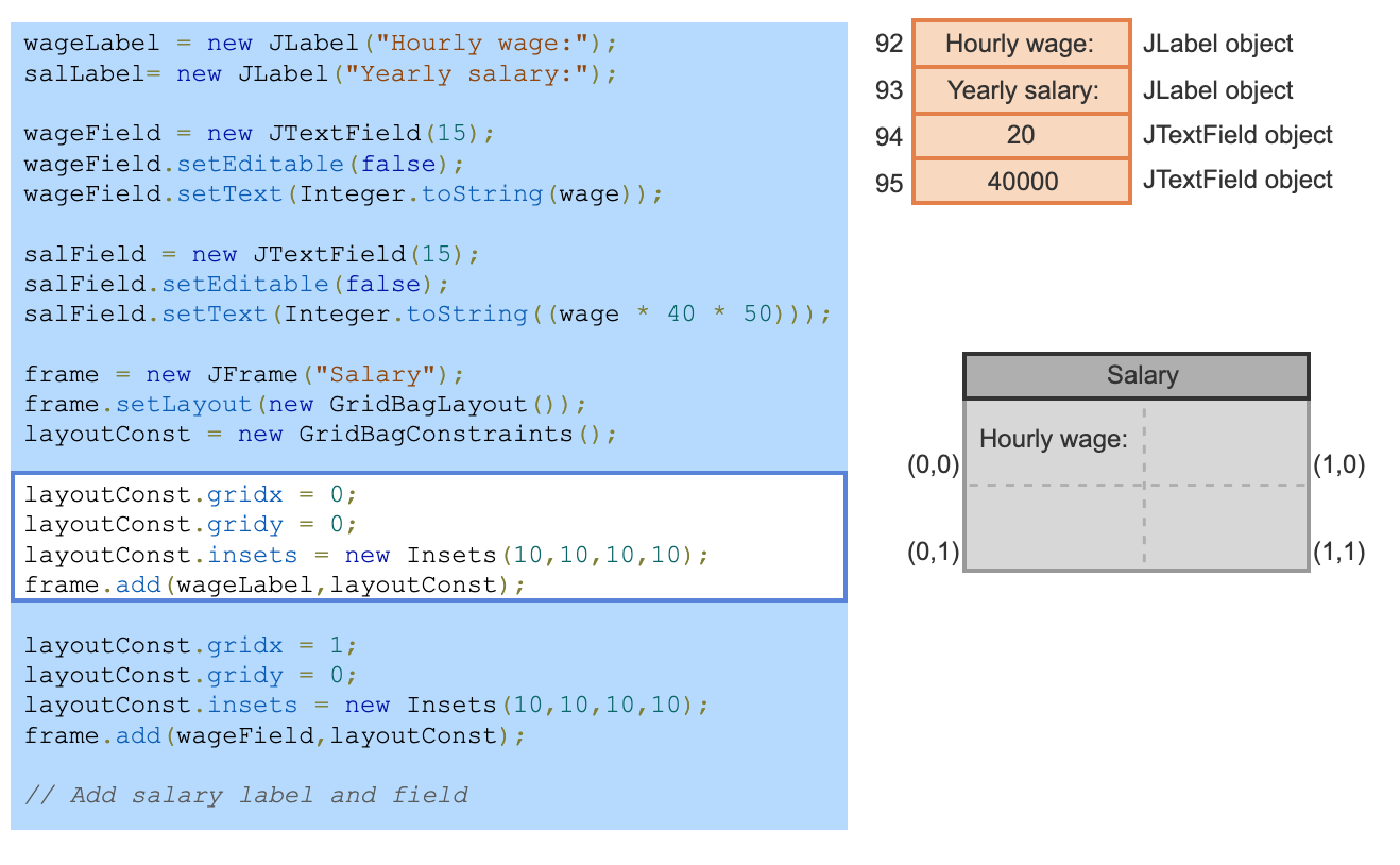 java/gui/Lecture.md at main · d-khan/java · GitHub