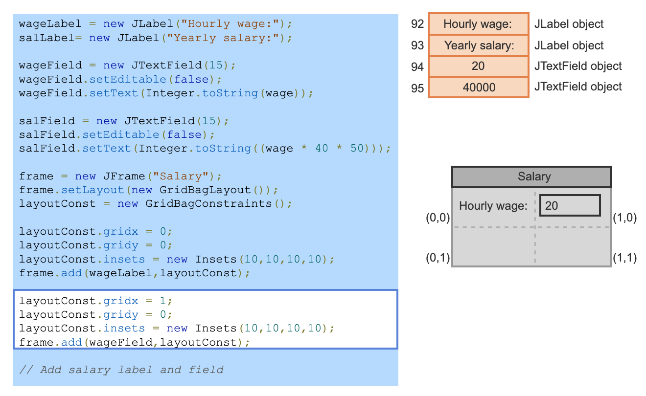 java/gui/Lecture.md at main · d-khan/java · GitHub