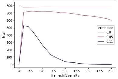 diamond_frameshift80