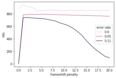 diamond_frameshift70