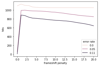 diamond_frameshift60