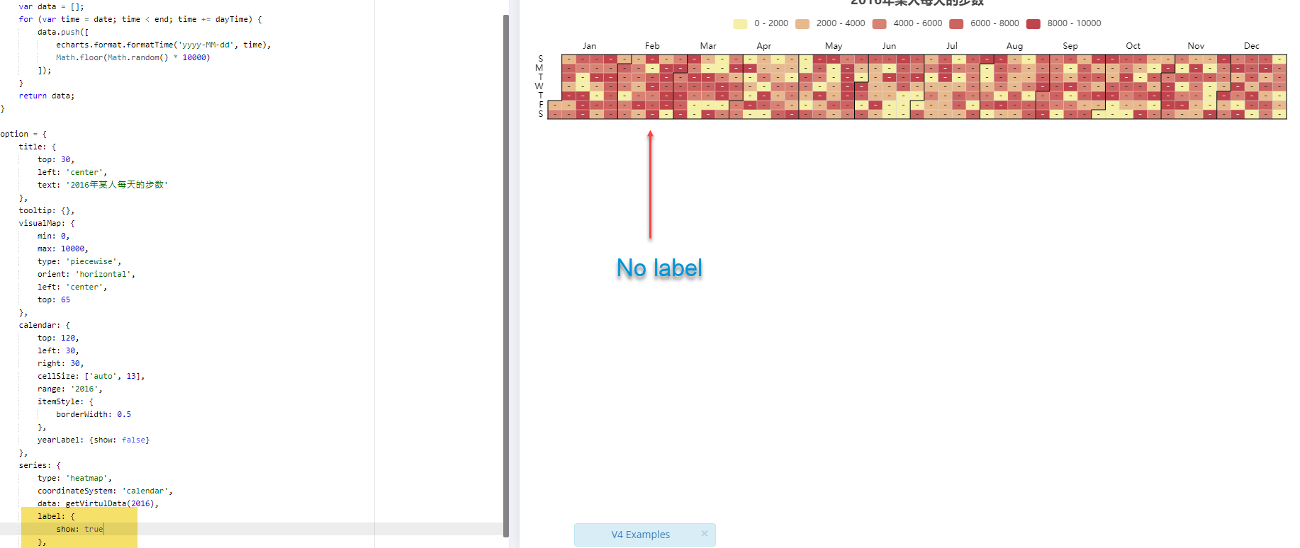 Calendar Heatmap series label does not show · Issue #15556 · apache ...