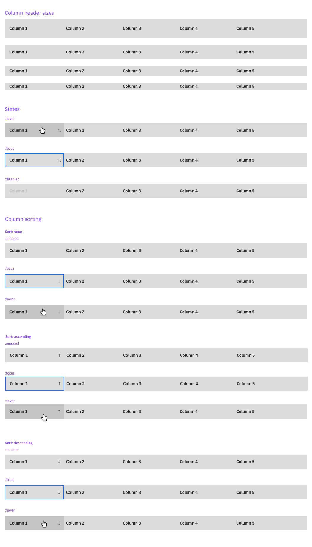 Experimental Component - Data Table - Design · Issue #1246 · carbon ...