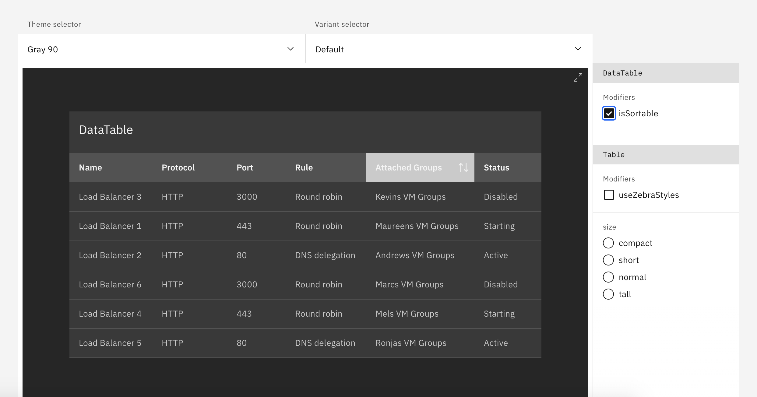 [live demo] data table bugs · Issue #1949 · carbon-design-system/carbon ...