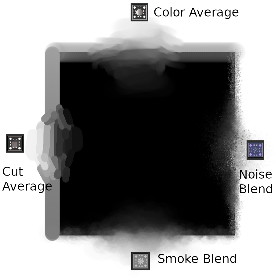 GitHub Uzugijin/MyPaintbrushes MyPaint brushes to help with