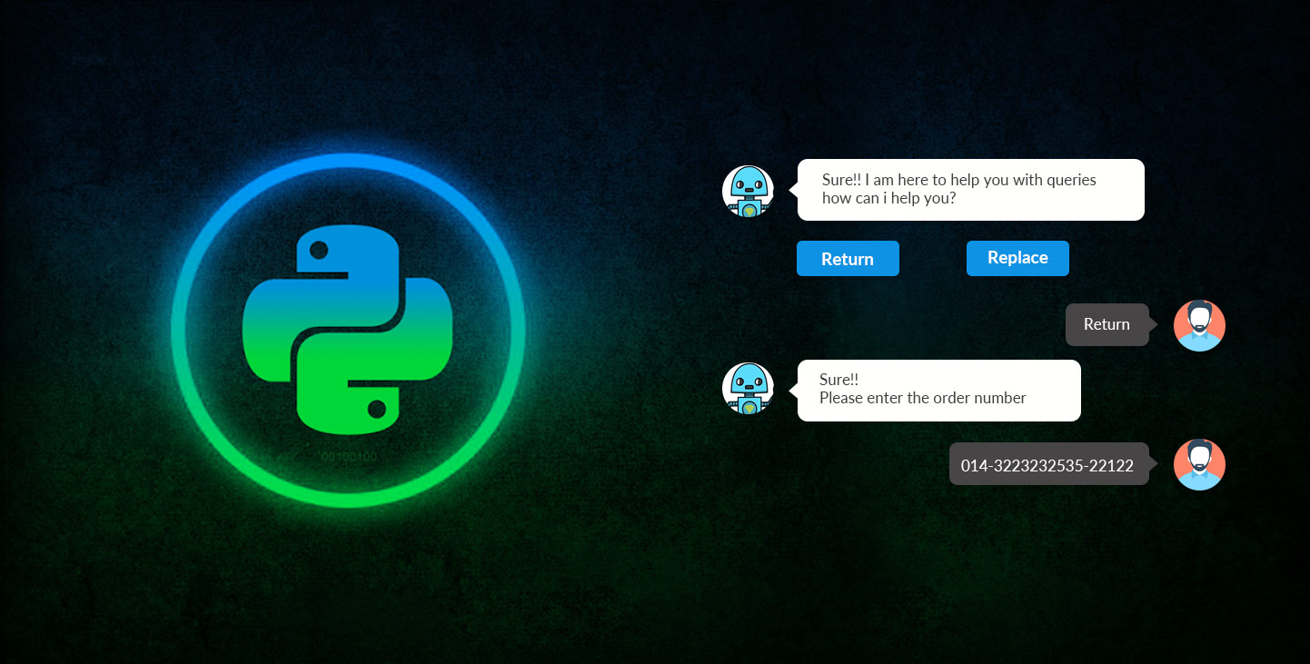 GitHub - ian-dubaideveloper/ChatBot: Simple Python Chatbot