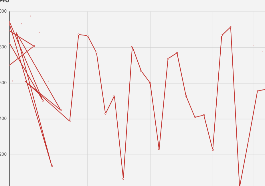 Snipaste_2019-07-09_13-22-24