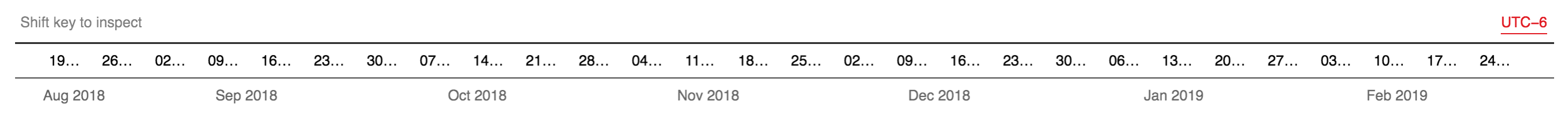 30