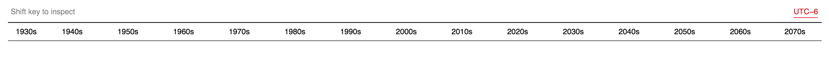 40