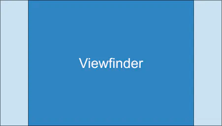 Illustration of an activity whose aspect ratio is greater than the aspect ratio of the viewfinder inside