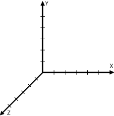 Coordinate System