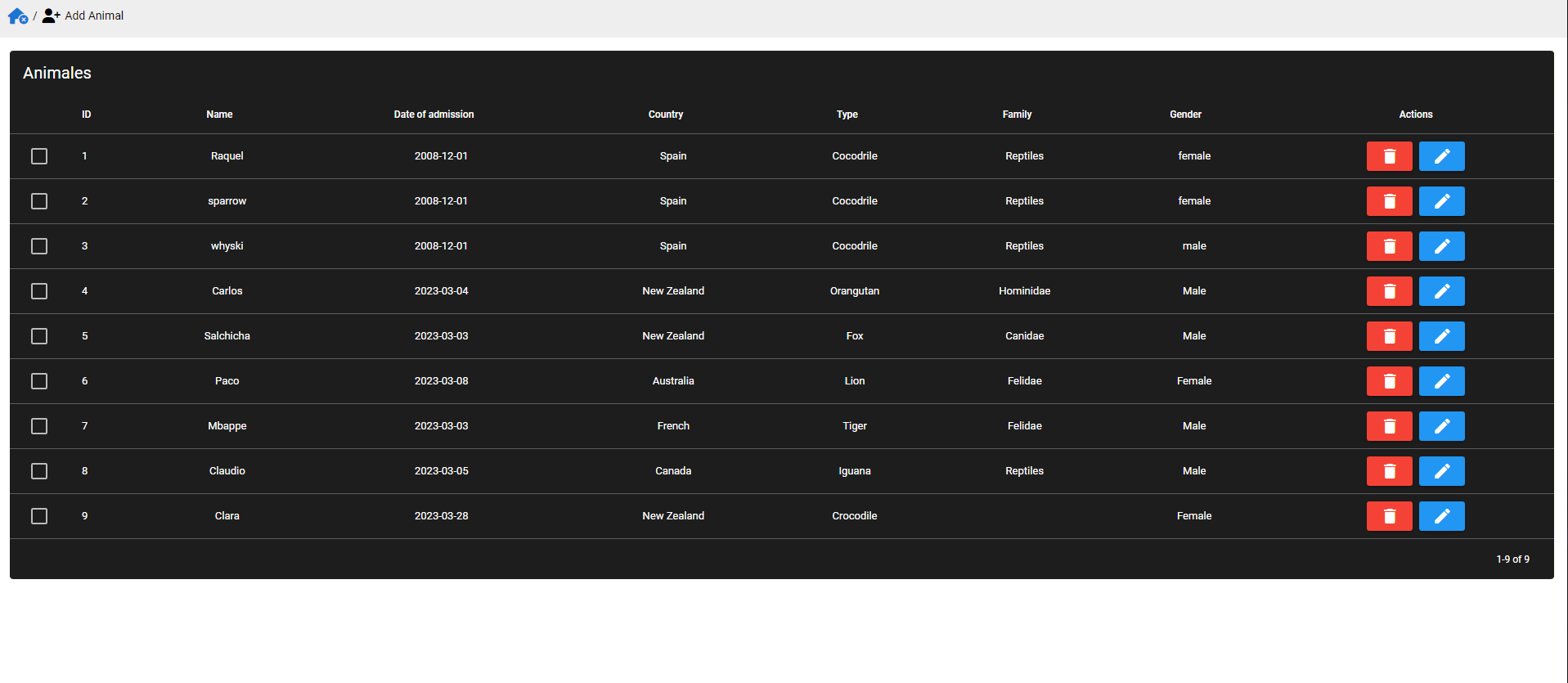 Github enolcode zootopia personal aplicaci n para mantener el