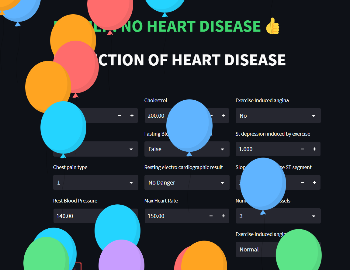 Github Abg299 Intel Heart