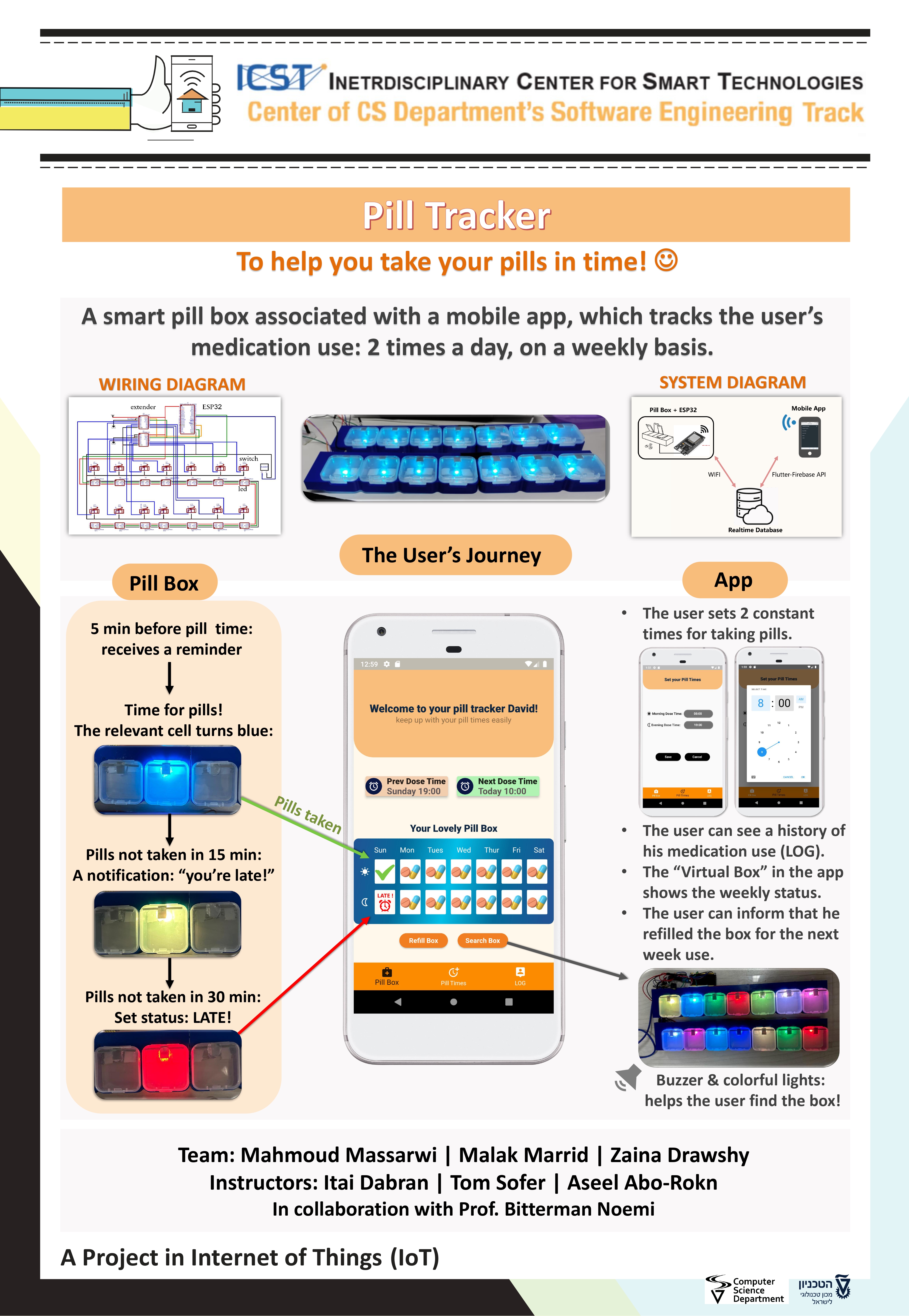 pilltrack_poster_page-0001
