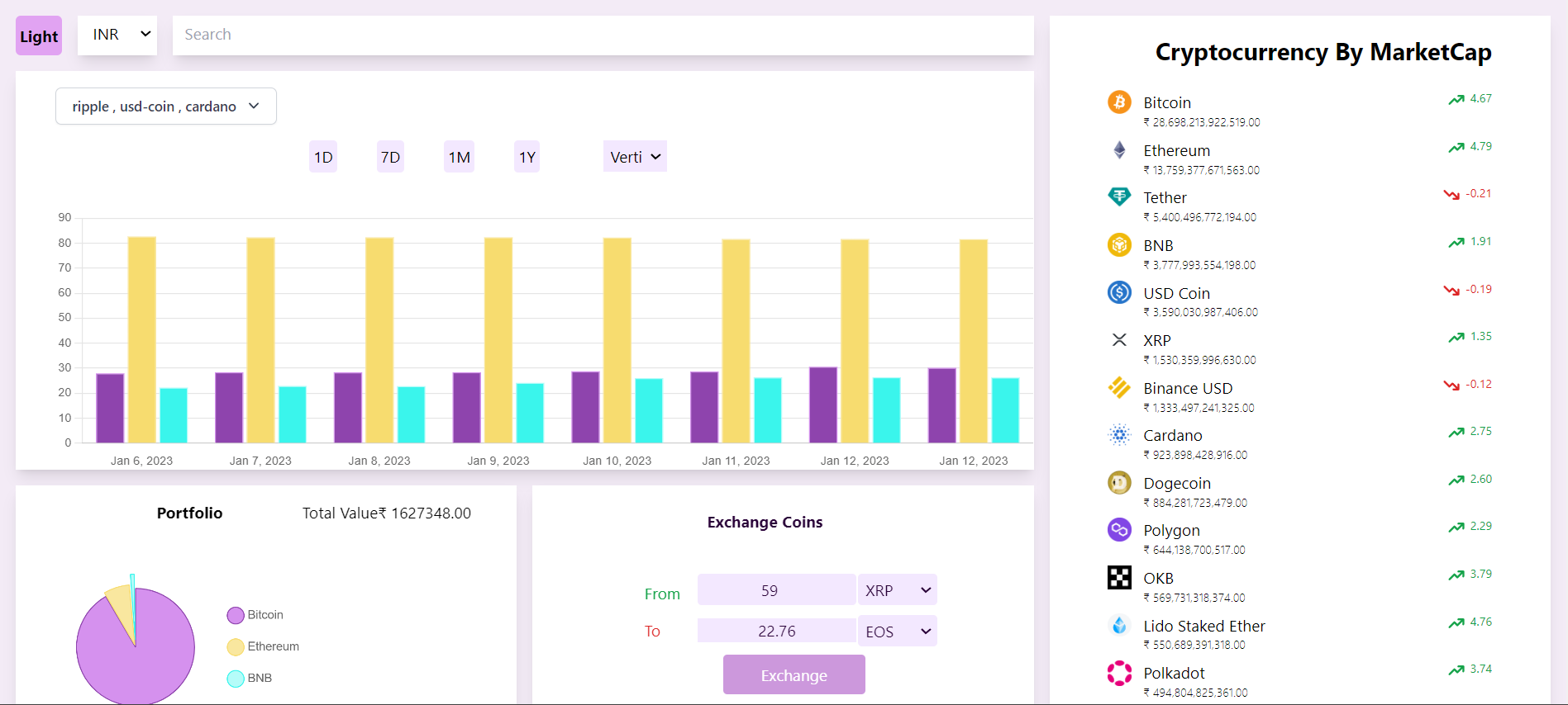 Github dare to lead alma project