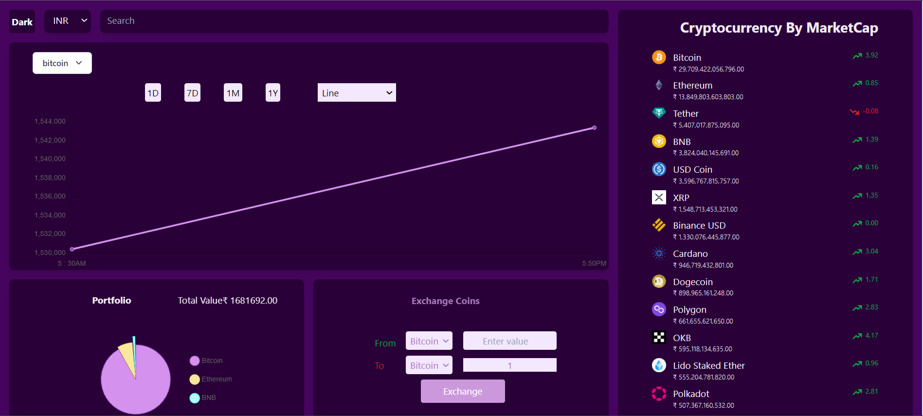 Github dare to lead alma project