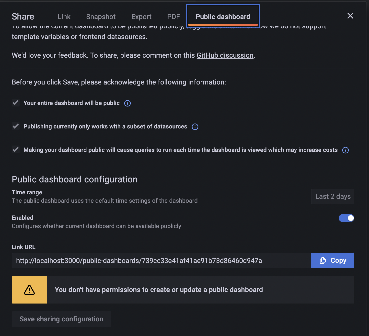 Task when admin adds Admin or Edit permission to a user for a