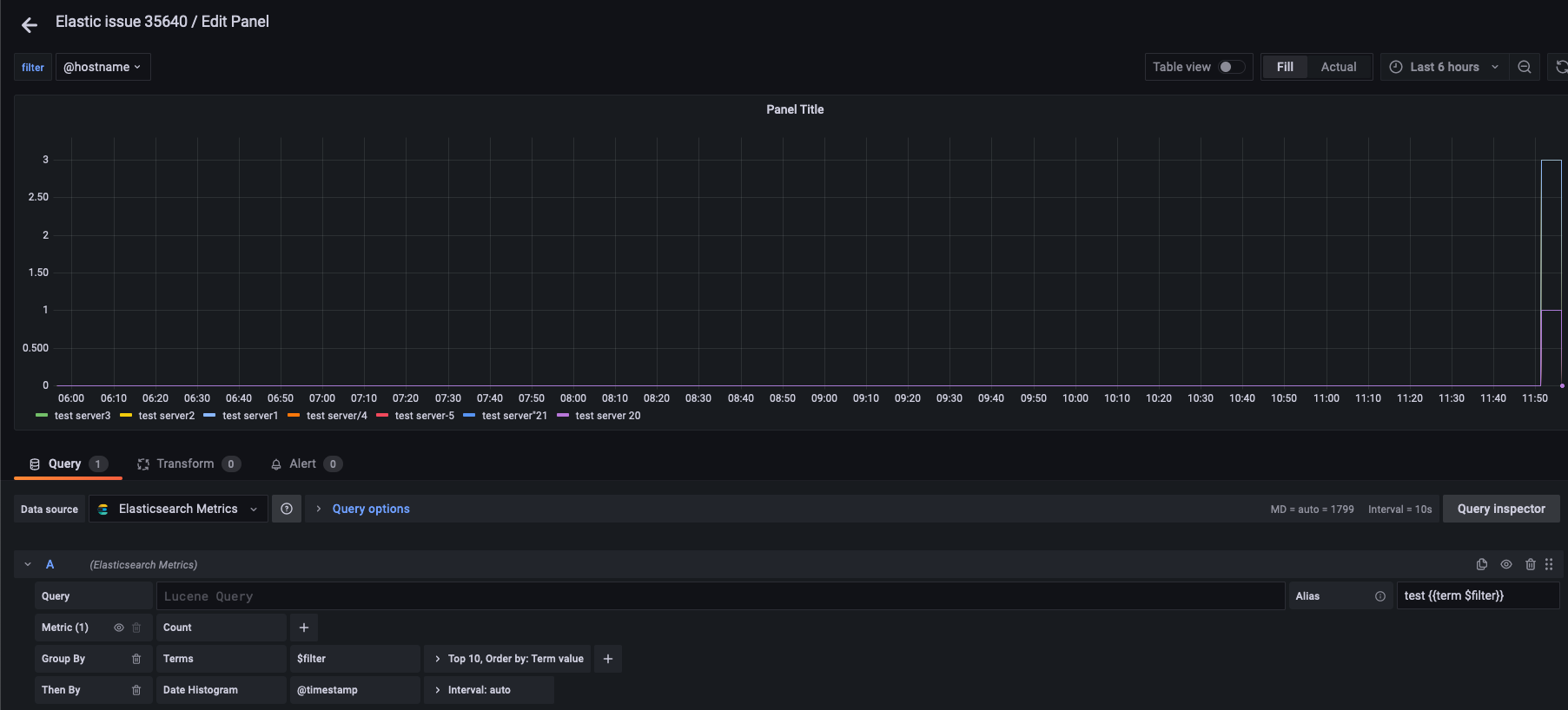 elasticsearch alias is always undefined when a filter variable is used