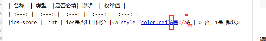 2.1.5升级到2.6.3会把大于符号">"替换为"&"符号 · Issue #790 · star7th/showdoc · GitHub