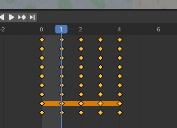grafik
