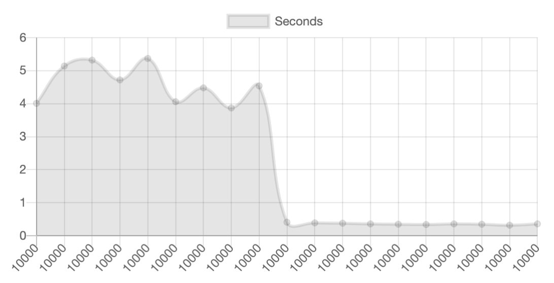 Screenshot 2021-05-01 at 15 25 07