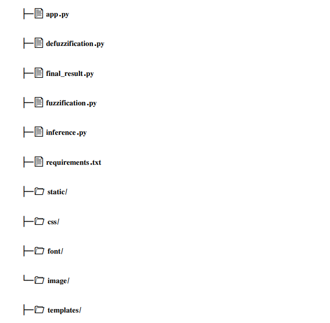 GitHub - BornFromAshes/fuzzy-systems: Fuzzy expert system for ...