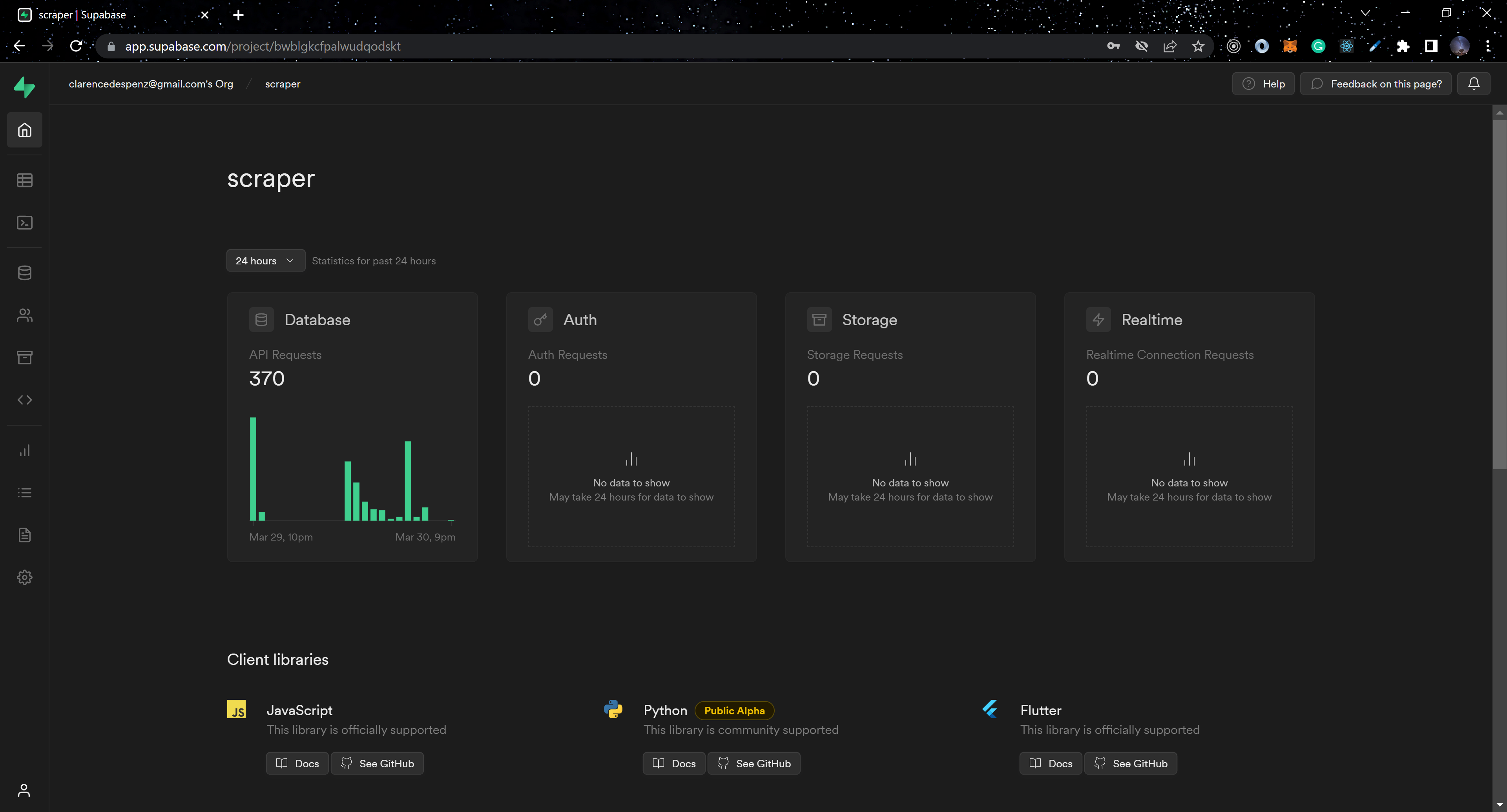 GitHub - clarencepenz/scraper · GitHub