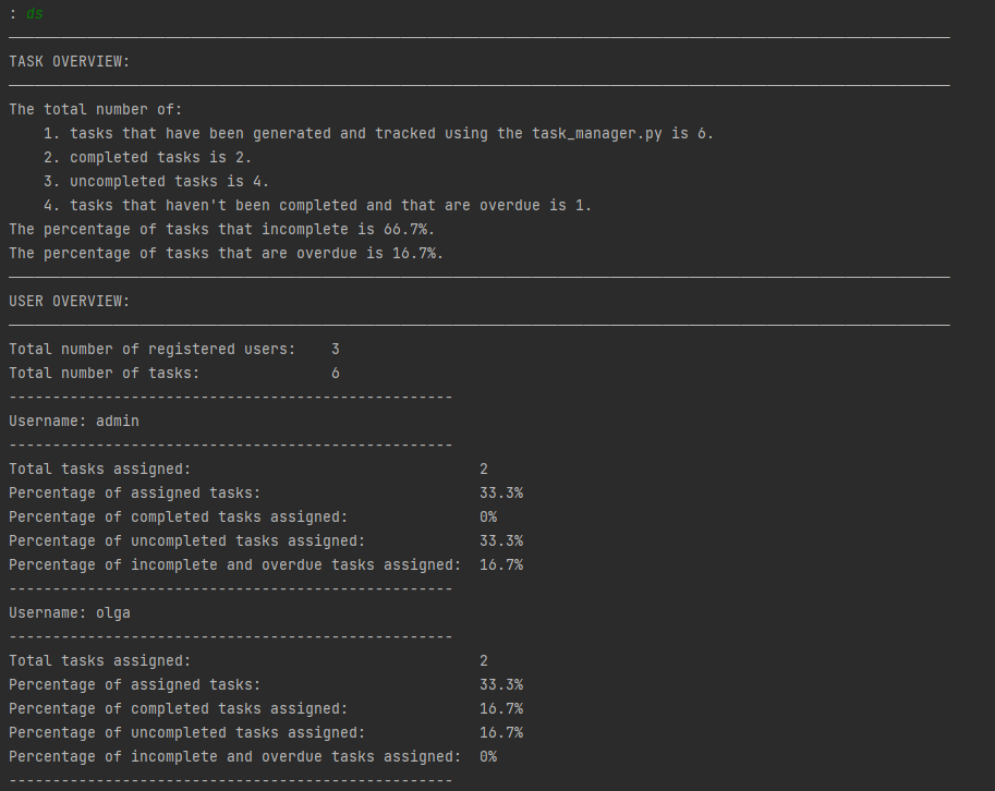 GitHub - Olga-creator/Task_Manager