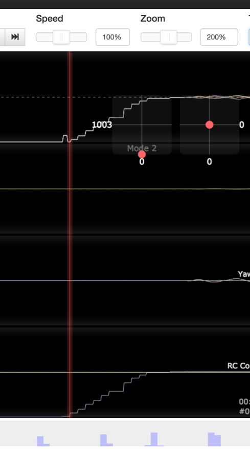 Bug In Frsky Throttle Rc Input Handling Issue 5597 Betaflight Bug In Frsky Throttle Rc Input Handling Issue 5597 Betaflight