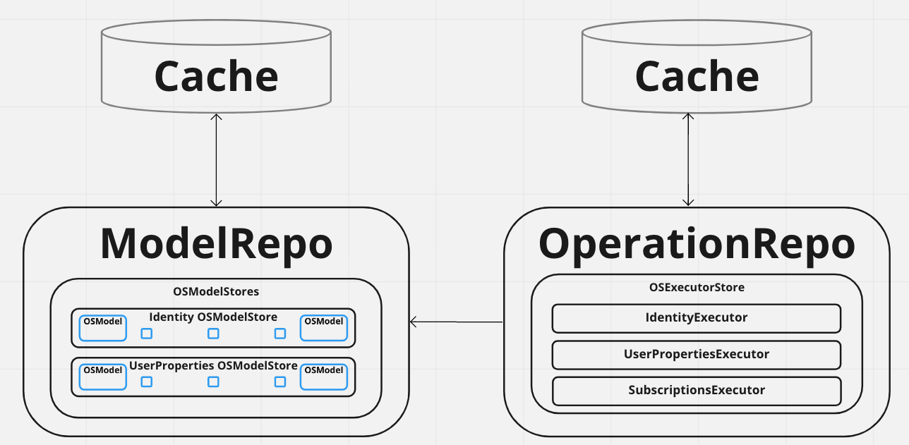 Screen Shot 2022-09-14 at 5 59 20 PM