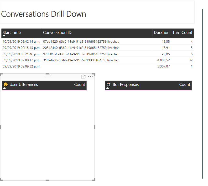 Power BI Analytics Sample not getting all data [Docs] · Issue #2342 ...