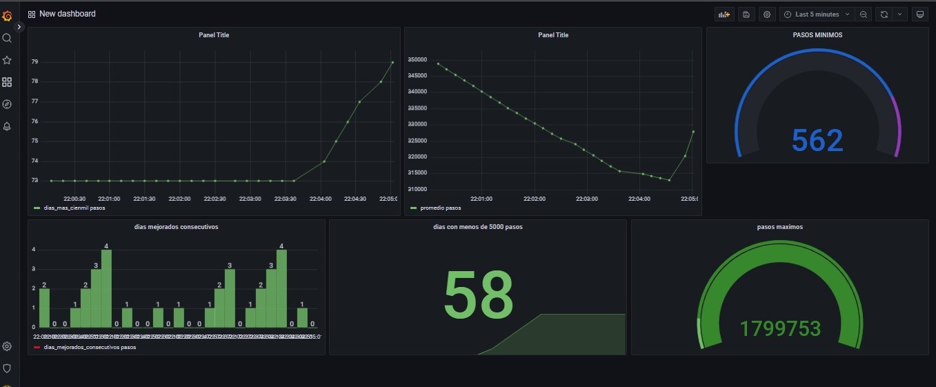 GitHub - dariodlamarck/Lab_3_IoT