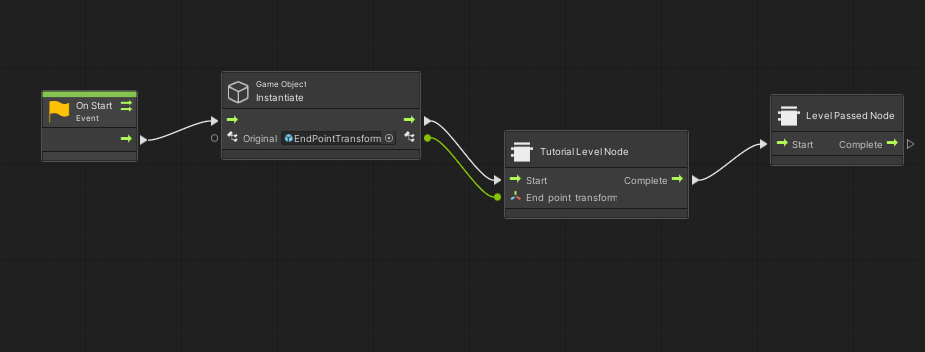 GitHub - UmarBhatDev/course-project-unity