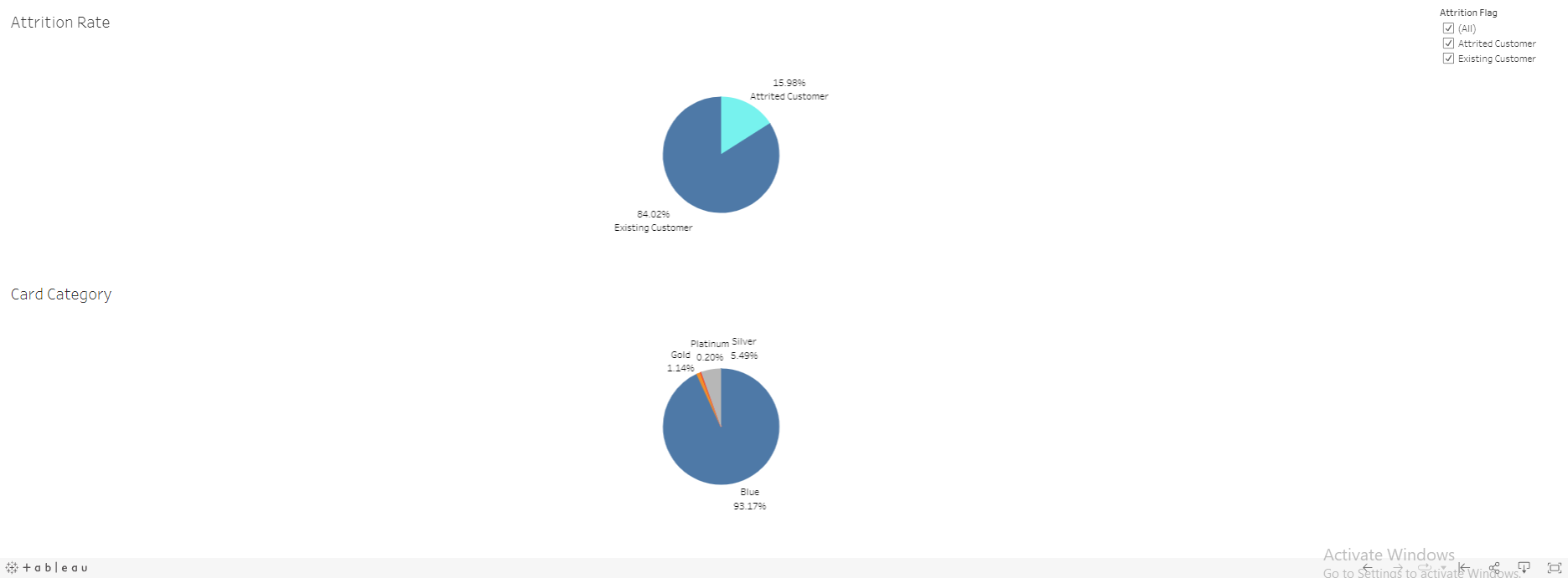 GitHub - nigelim/VI-Capstone-Project: A capstone project completed at ...