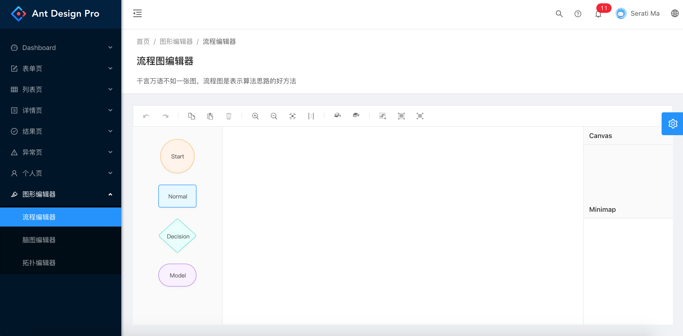 讨论:关于图形编辑器 · Issue #3832 · ant-design/ant-design-pro · GitHub
