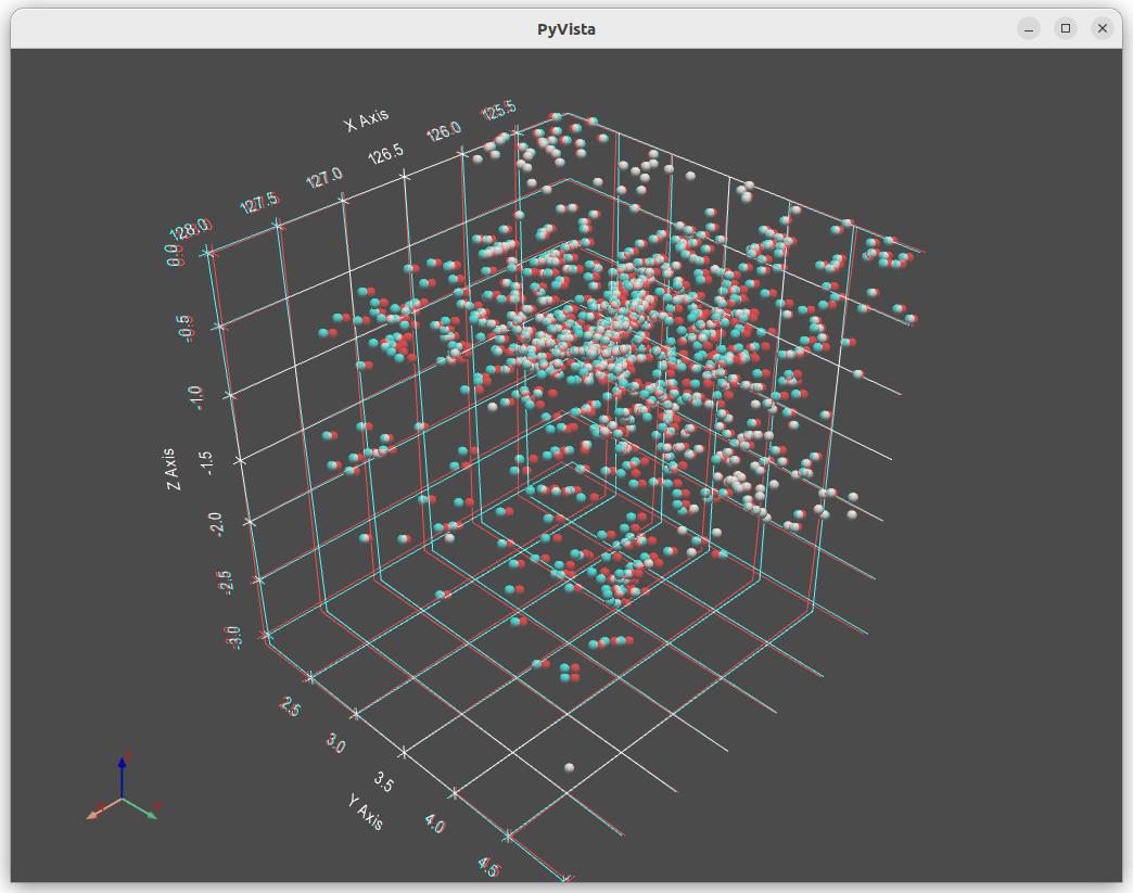 Need some help to plot this data · pyvista pyvista · Discussion #3557 ...