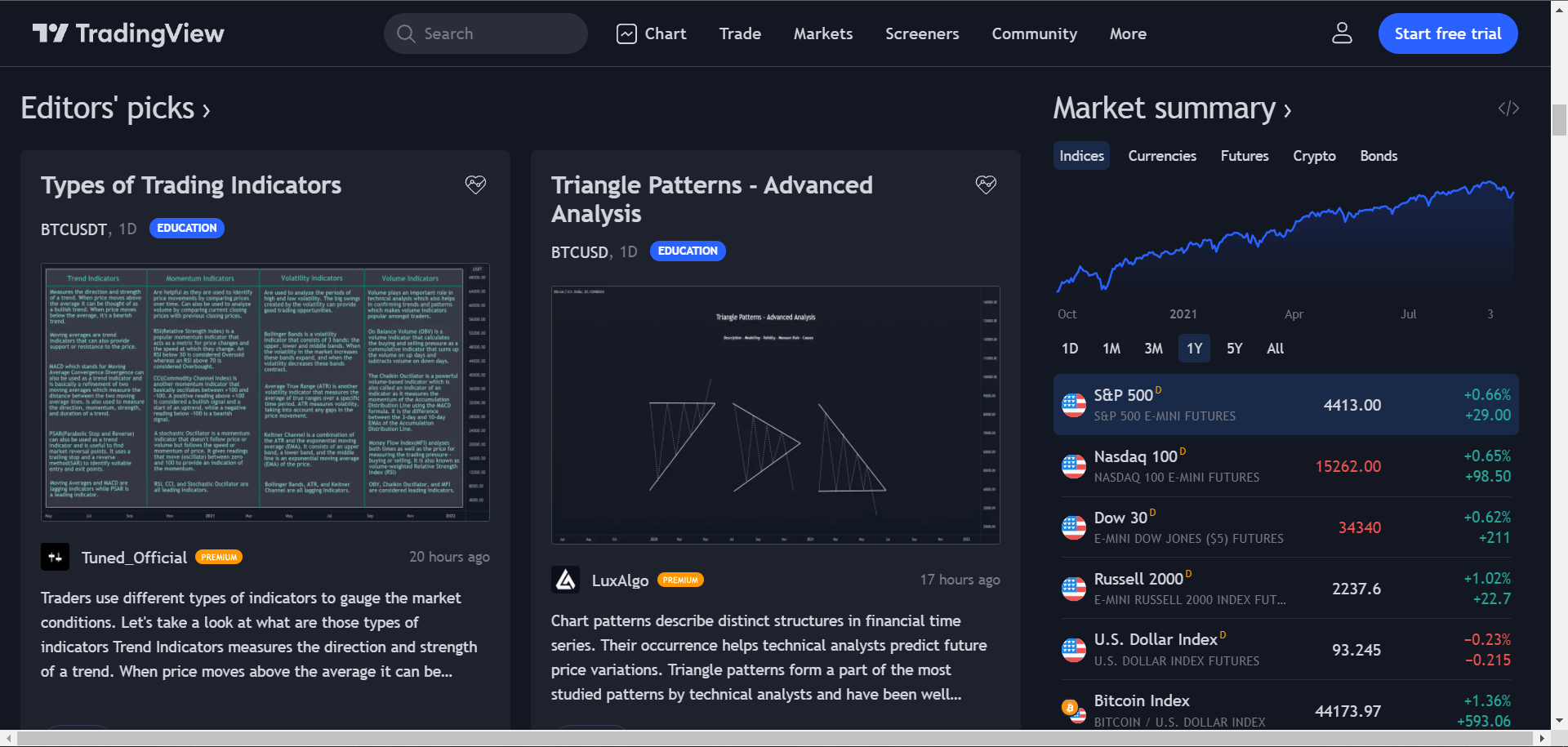 GitHub DhiravPatel/TradingViewIndicator