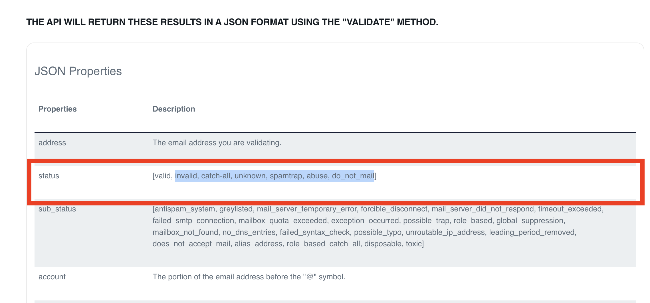 ZeroBounceValidationRule