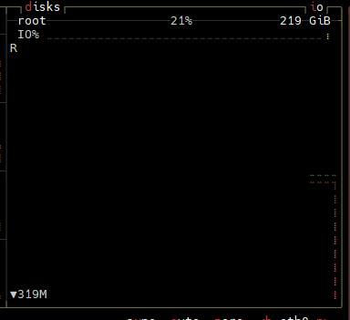[BUG] I/O Graphs not working - Disks not being displayed · Issue #477 ...