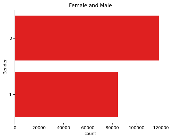GitHub - ahmetdzdrr/GenderDetectionOpenCV: We performed gender ... image.