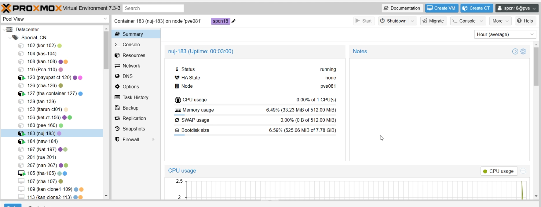 GitHub - DNujira/SPCN-011