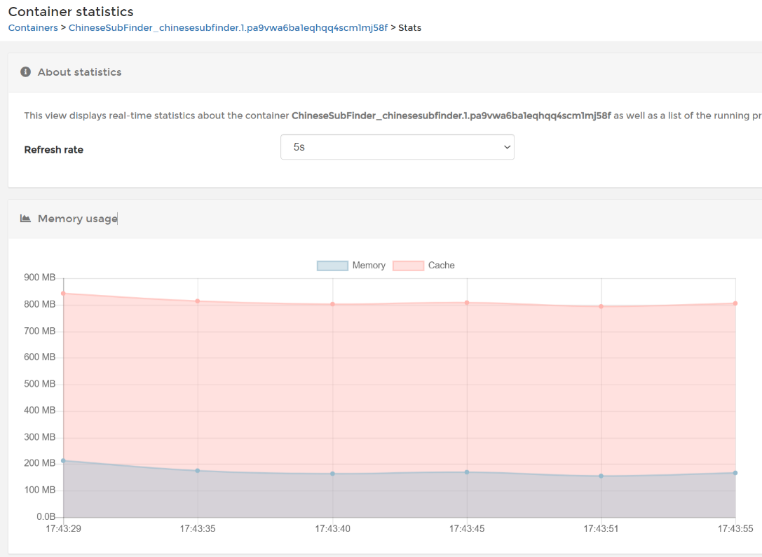 docker的内存占用非常大，而且停止后也不会释放 · Issue #190 · ChineseSubFinder ...